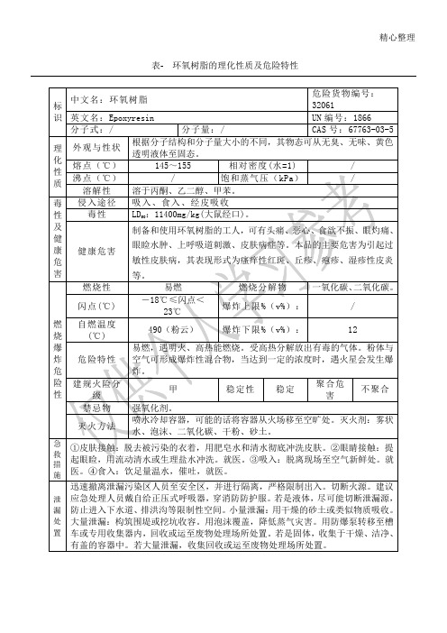 环氧树脂理化性质表