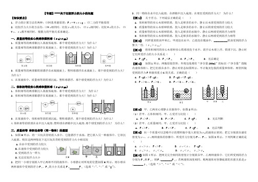 专题--浮力大小的比较