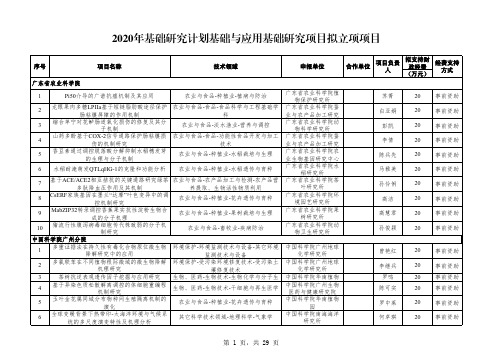 2020年基础研究计划基础与应用基础研究项目拟立项项目