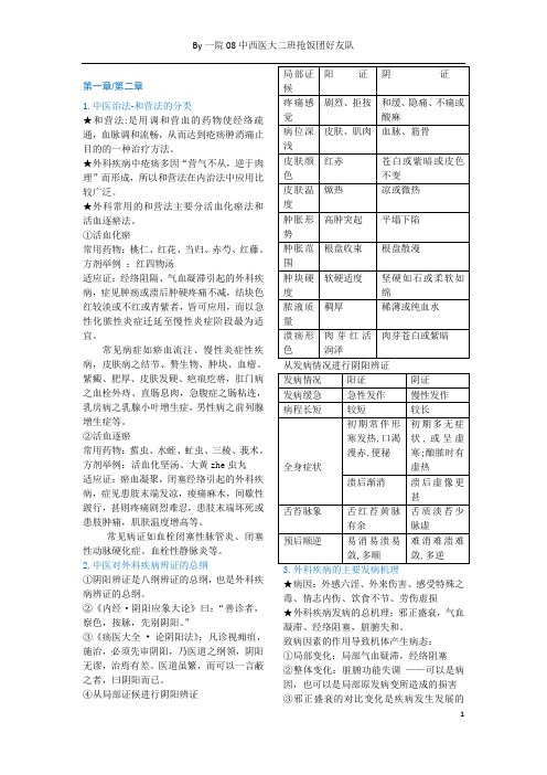 中西医结合外科学复习(2)