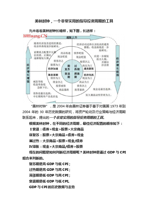 美林时钟，一个非常实用的指导投资周期的工具