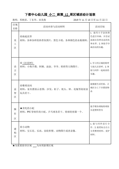 第一学期小班区域计划第12周