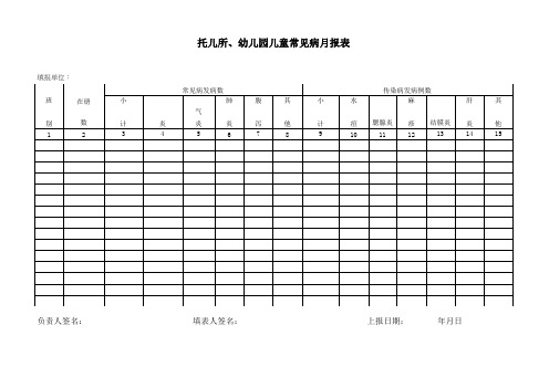 托儿所、幼儿园儿童常见病月报表