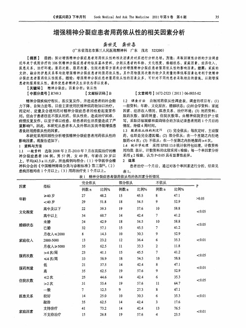 增强精神分裂症患者用药依从性的相关因素分析