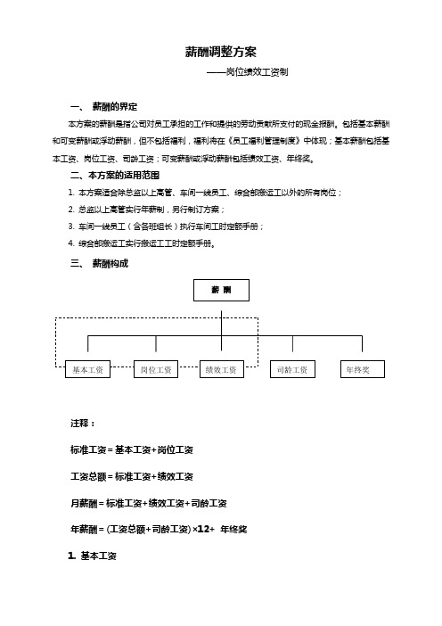 企业薪酬调整方案大全