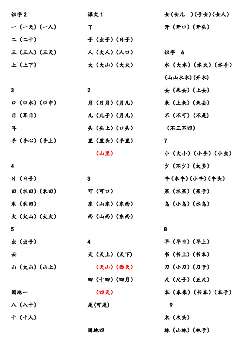 一年级上册写字表组词