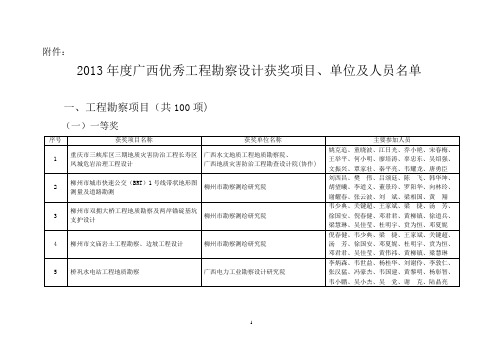 南宁勘察优秀单位