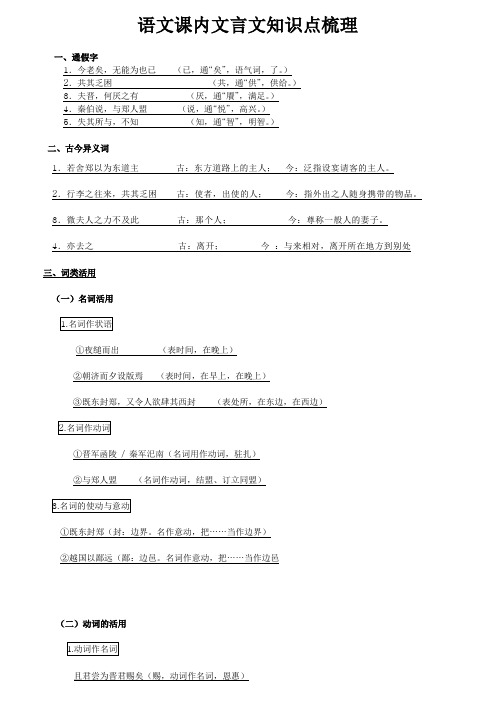 高一语文必修一文言文知识点总结