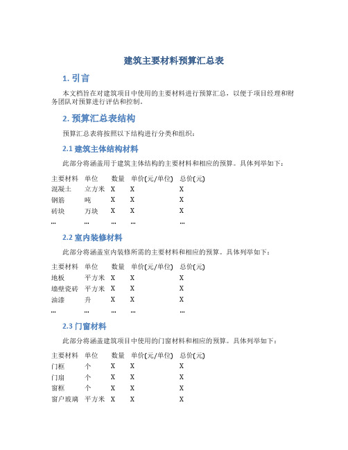 建筑主要材料预算汇总表