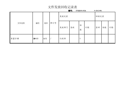 文件发放、回收记录