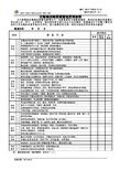 后勤集团顾客满意程度调查表