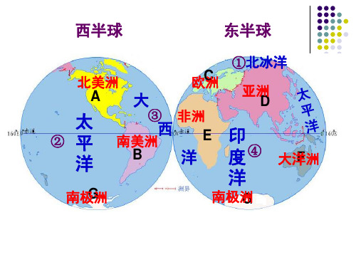 人教版地理七年级地理下册位置和范围优秀ppt课件