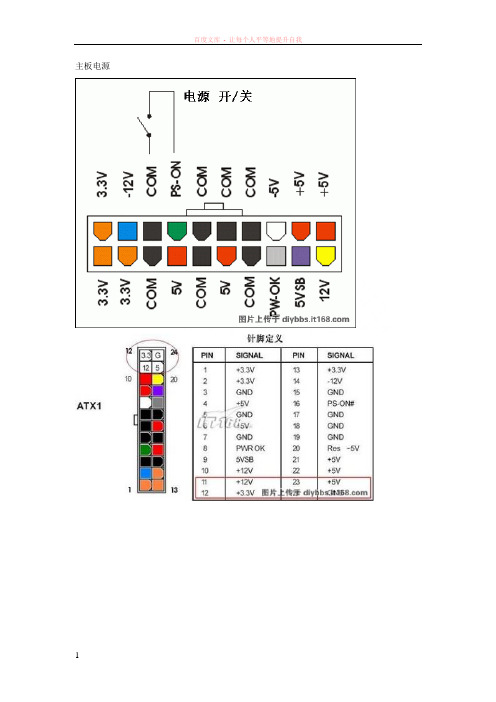 电脑机箱中的电源接线及插头定义说明