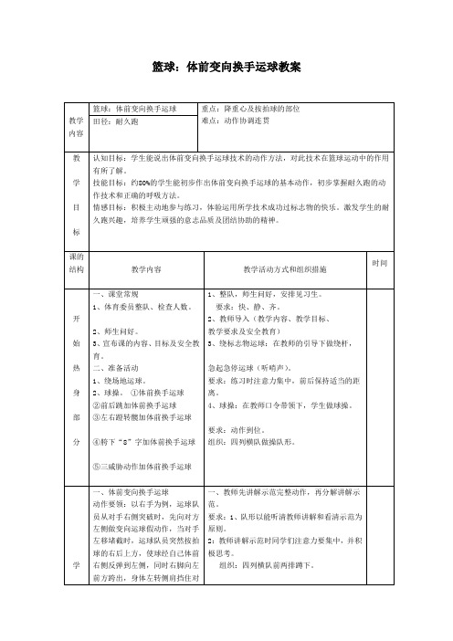 篮球：体前变向换手运球教案