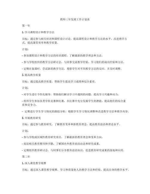 教师三年发展工作计划表