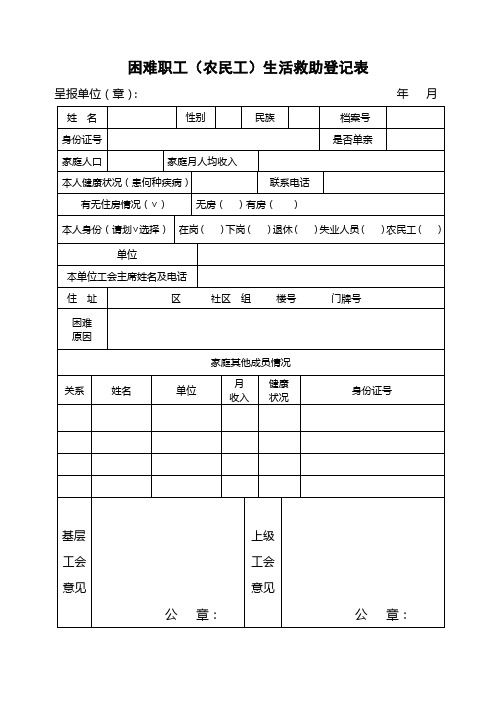 XXX年困难职工救助登记表(生活、医疗、助学)