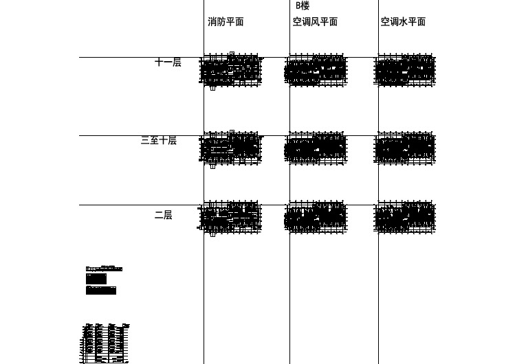 酒店AB楼+会议中心+餐饮中心装修暖通设计图