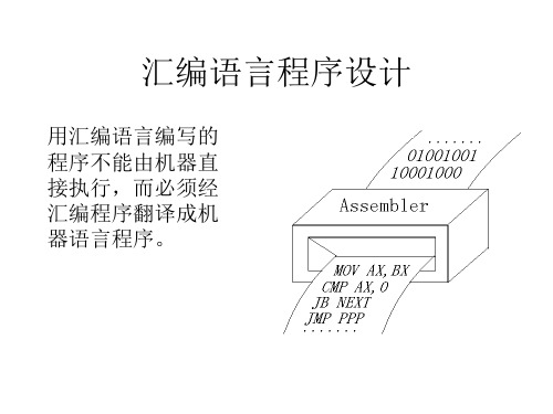 第四章 汇编语言