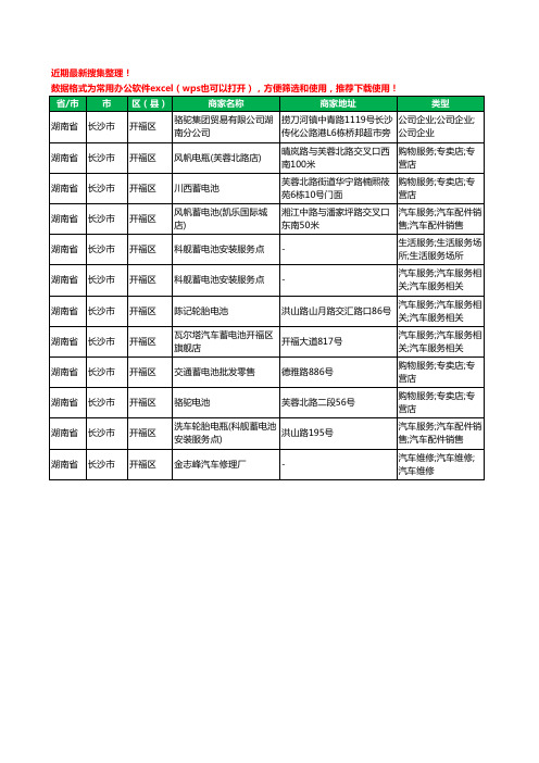 2020新版湖南省长沙市开福区蓄电池工商企业公司商家名录名单黄页联系方式大全12家