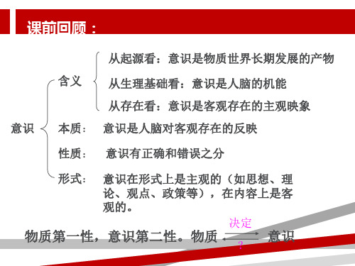 意识的能动作用PPT.ppt