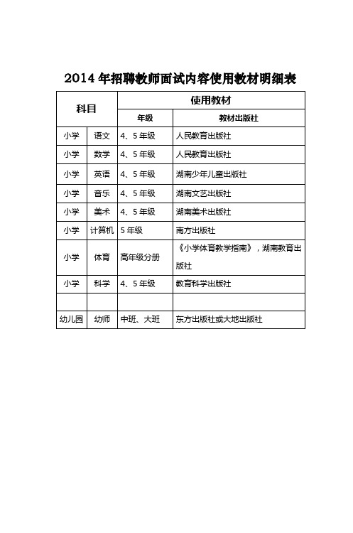 2014年春季各学段专业教材信息