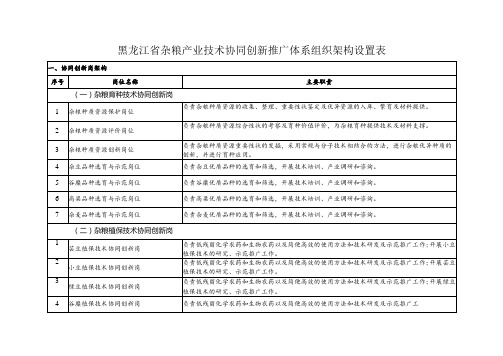 黑龙江省杂粮产业技术协同创新推广体系组织架构设置表