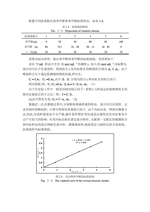 内标法-标准曲线