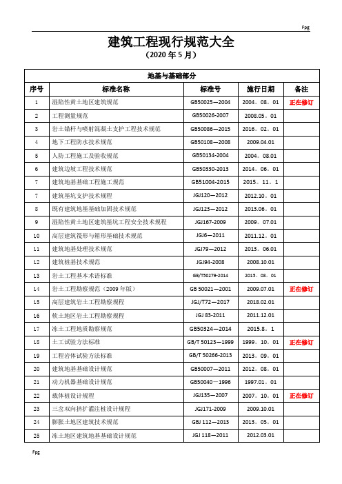 最新建筑施工规范大全2020年5月