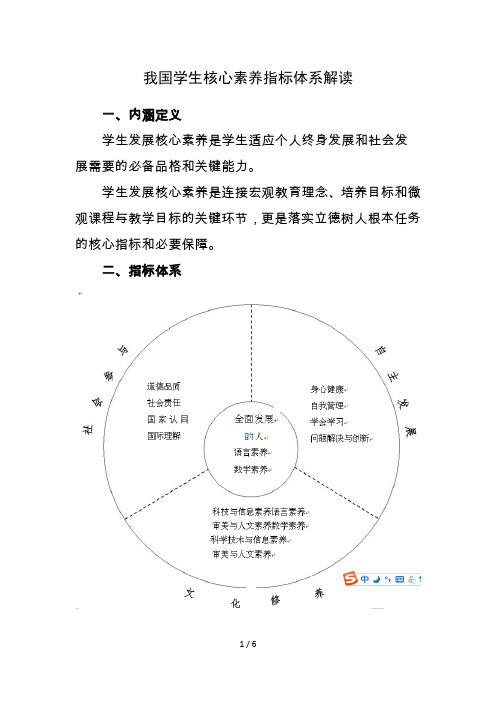 我国学生核心素养指标体系解读