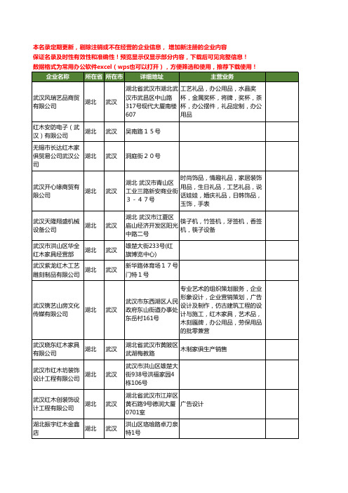 新版湖北省武汉红木工商企业公司商家名录名单联系方式大全48家