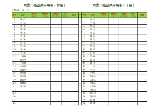 农贸市场蔬菜采购表excel模板