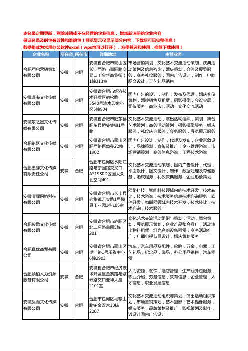 新版安徽省合肥婚庆庆典工商企业公司商家名录名单联系方式大全187家