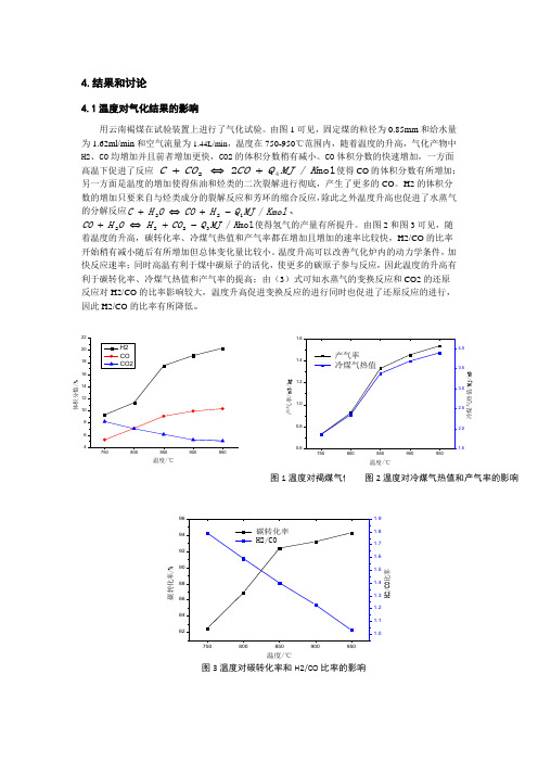 褐煤流化床气体特性探究