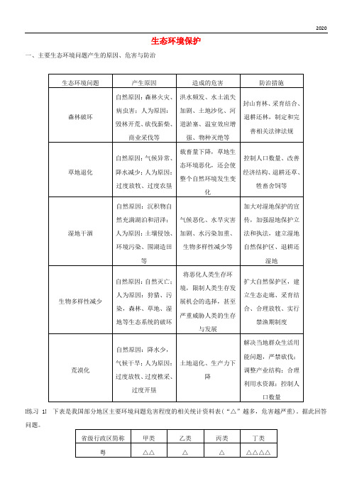 2020高中地理 第三章 生态环境保护复习提升学案 湘教版选修6