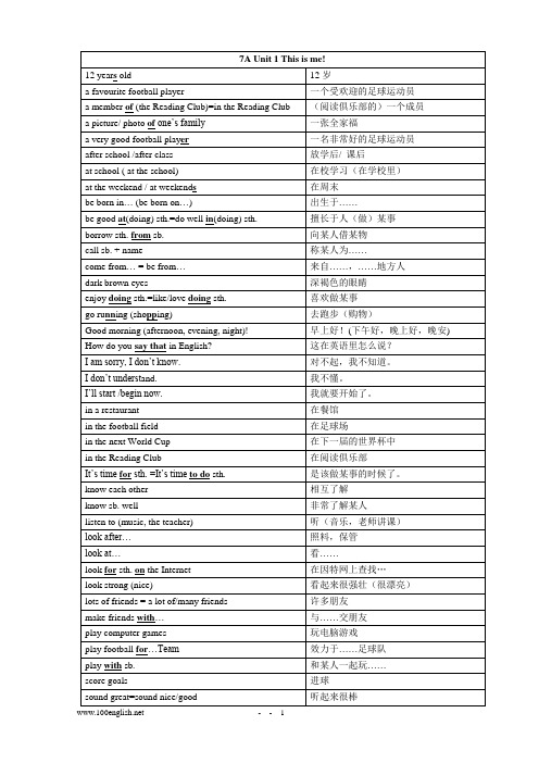 牛津初中英语7A 短语词组整理2008.01