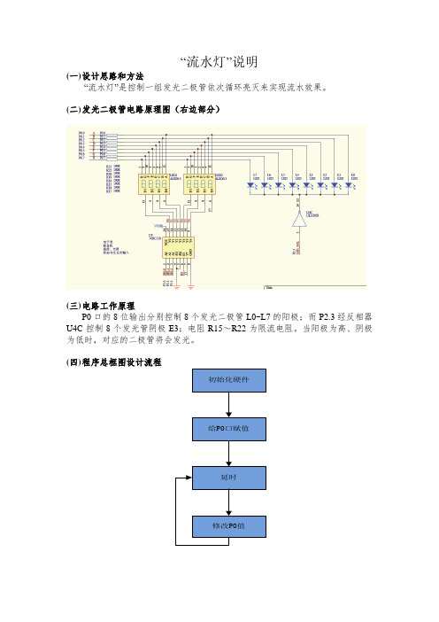 流水灯说明