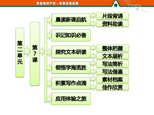 第二单元  第7课  中国现代诗歌四首 优秀课件