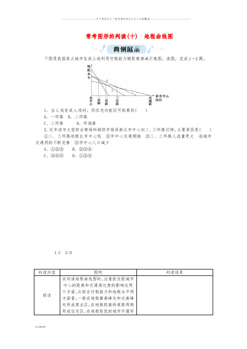 高考地理一轮复习 常考图形的判读(十)地租曲线图 新人教版