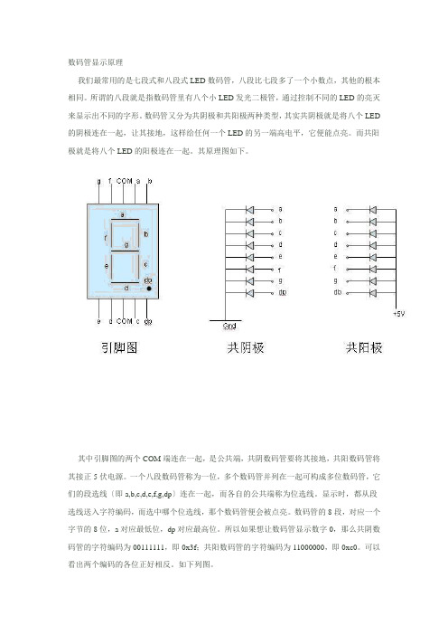 数码管显示原理e