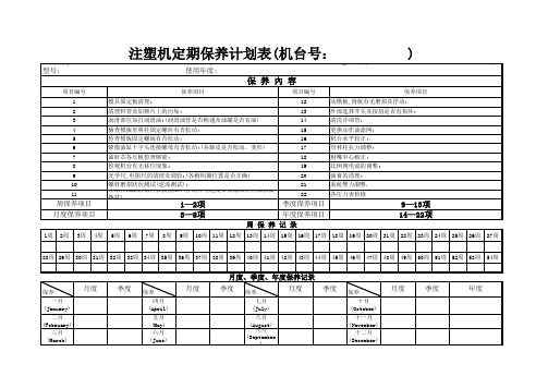 注塑机定期保养计划表(含周-月-日保养)