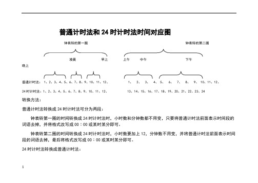 普通计时法和24时计时法时间对应图及转换方法