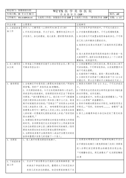 医美整形医院前台导医作业SOP标准