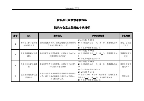 (KPI绩效考核)医院院长办公室绩效考核指标