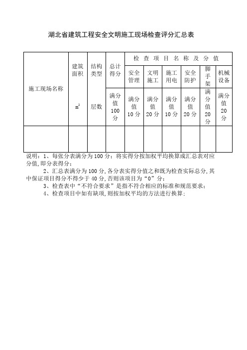 湖北省建筑工程安全文明施工现场检查评分表项目监管部门楚天杯验证用表黄鹤杯参用