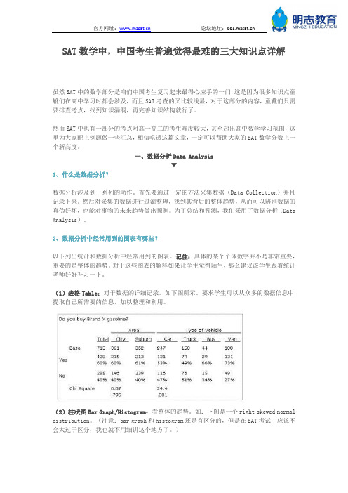 SAT数学中,中国考生普遍觉得最难的三大知识点详解