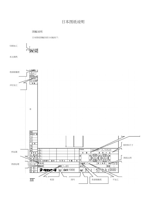 日本图纸说明