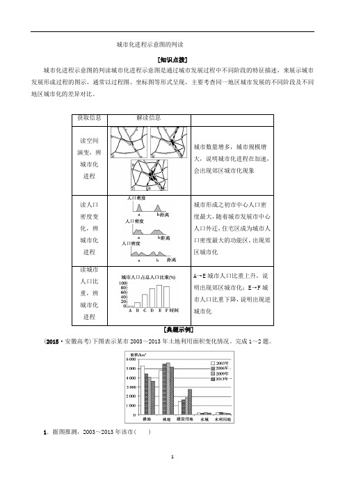 高考地理专题4.4 城市化进程示意图的判读-解图释含义含解析