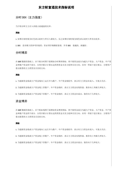 东方财富通技术指标分时DDX