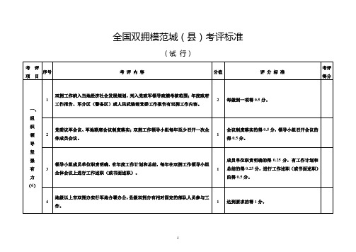 全国双拥模范城(县)考核量化标准表