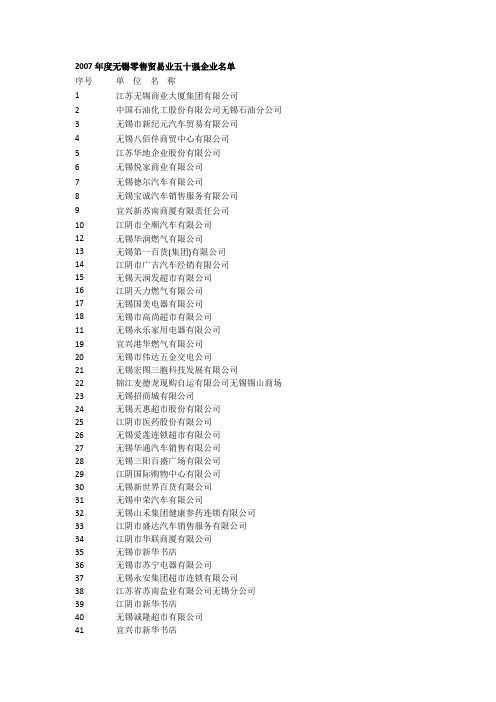 无锡零售贸易业五十强企业名单